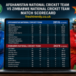 Afghanistan National Cricket Team vs Zimbabwe National Cricket Team Match Scorecard