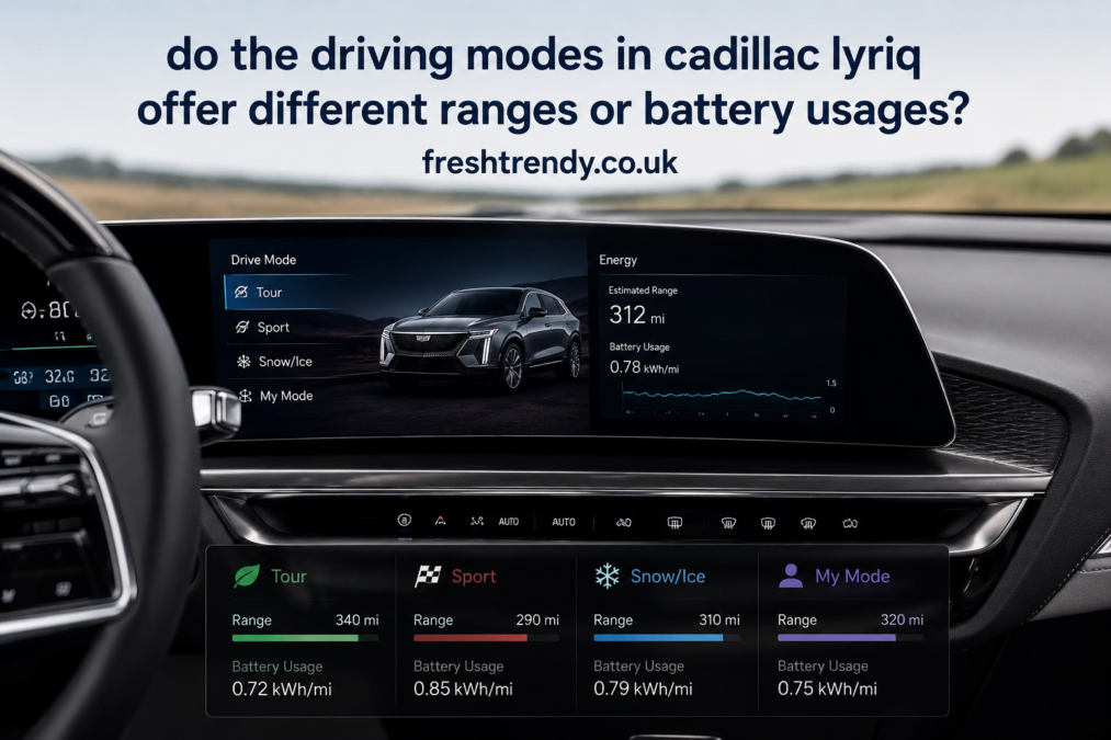 do the driving modes in cadillac lyriq offer different ranges or battery usages?