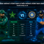 Pakistan National Cricket Team vs India National Cricket Team Standings: Latest Stats, Rankings & Analysis 5 Pakistan National Cricket Team vs India National Cricket Team Standings